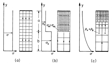 floating figure GIF #7