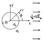 floating figure GIF #14