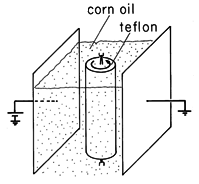 floating figure GIF #20