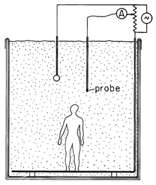 floating figure GIF #21