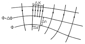 floating figure GIF #22