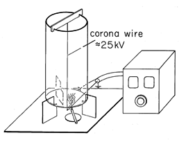 floating figure GIF #30