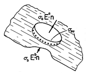 floating figure GIF #32