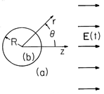 floating figure GIF #36