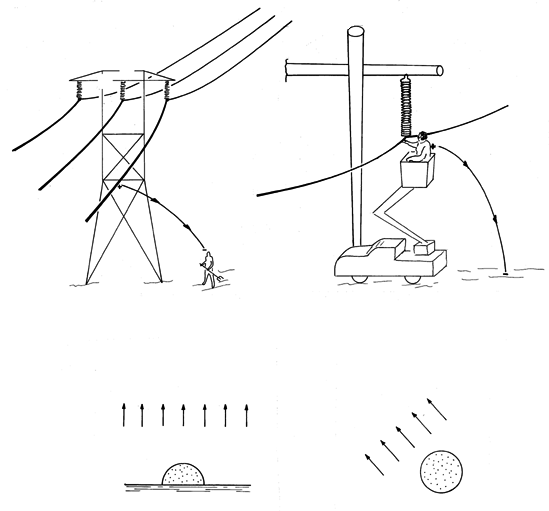 floating figure GIF #38