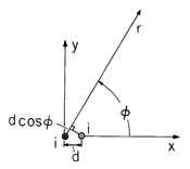 floating figure GIF #2