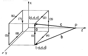 floating figure GIF #9