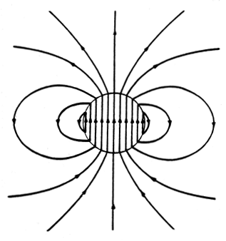 floating figure GIF #21