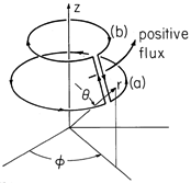 floating figure GIF #26