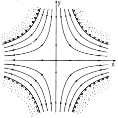 floating figure GIF #27