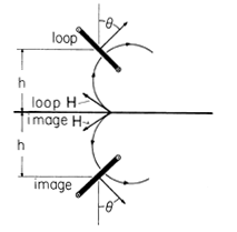 floating figure GIF #31b