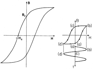 floating figure GIF #12