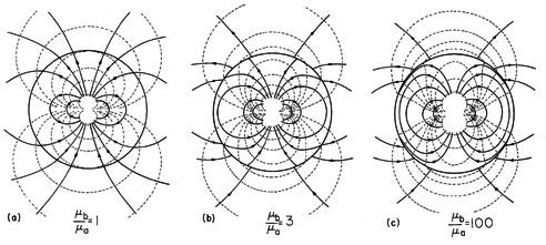 floating figure GIF #19