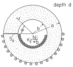 floating figure GIF #27