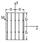 floating figure GIF #32