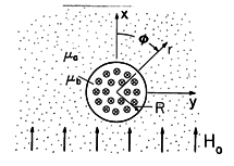floating figure GIF #41