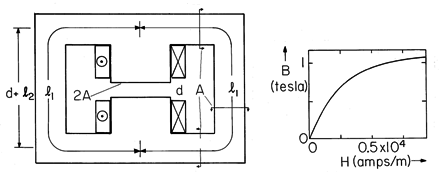 floating figure GIF #52