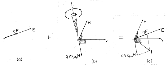 floating figure GIF #2