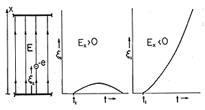 floating figure GIF #3