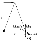 floating figure GIF #15