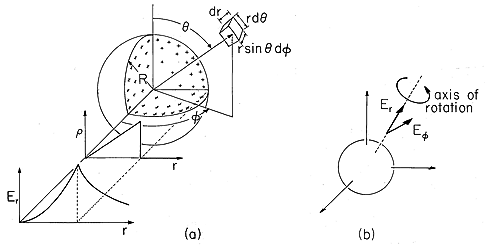 floating figure GIF #8