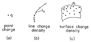 floating figure GIF #9