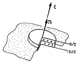 floating figure GIF #11a