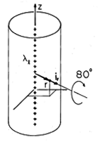 floating figure GIF #12