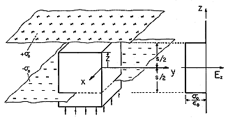 floating figure GIF #13