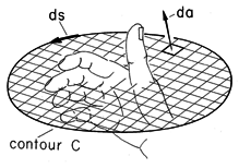 floating figure GIF #17