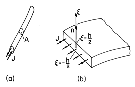 floating figure GIF #19