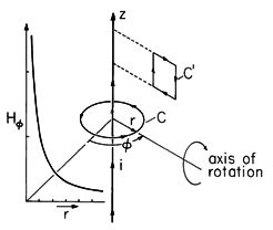 floating figure GIF #20