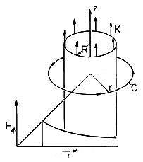 floating figure GIF #22