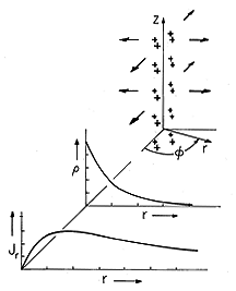 floating figure GIF #26