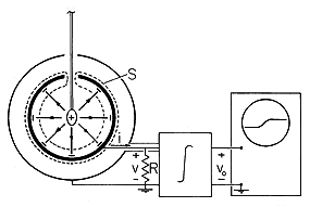 floating figure GIF #27