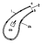 floating figure GIF #30