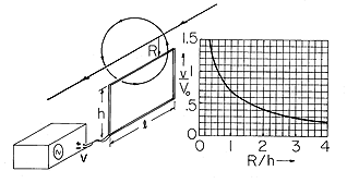 floating figure GIF #31