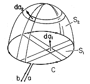 floating figure GIF #32