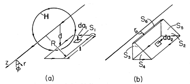 floating figure GIF #33