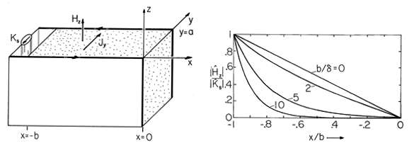 floating figure GIF #26