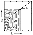 floating figure GIF #13