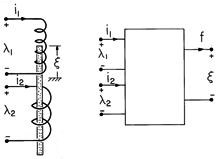 floating figure GIF #25