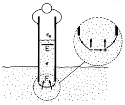 floating figure GIF #43