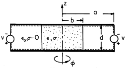 floating figure GIF #47