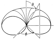 floating figure GIF #12.2.7