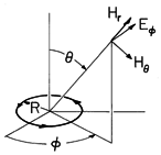floating figure GIF #12.2.9