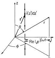 floating figure GIF #12.4.2