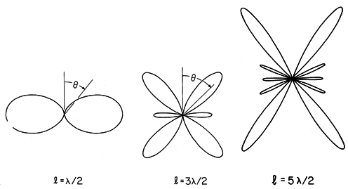 floating figure GIF #12.4.4