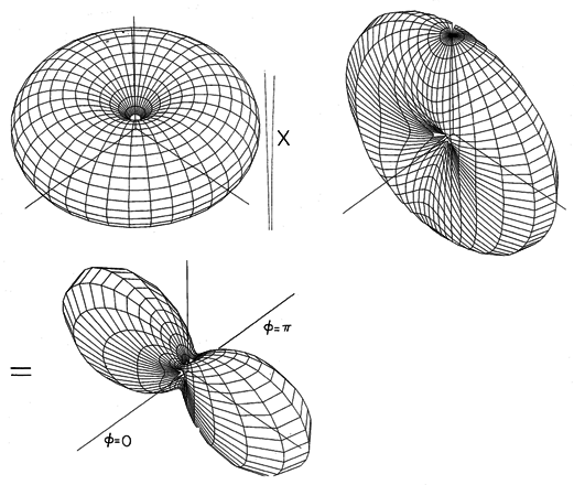 floating figure GIF #12.4.6