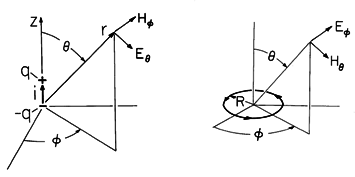 floating figure GIF #t12.8.2